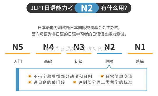 日本留学生日语考试作文书写方法技巧