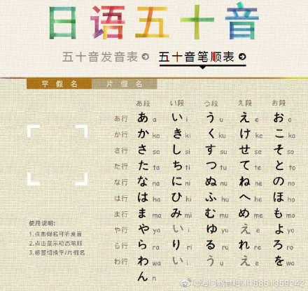 日本语能力考试四级语法详解(5)